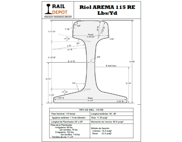 Riel 115 RE Lbs (Dureza Estándar) AREMA X 39′ de largo.