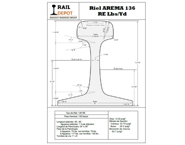 Riel 136 RE HH Lbs (Hongo Endurecido) AREMA X 39′ de largo